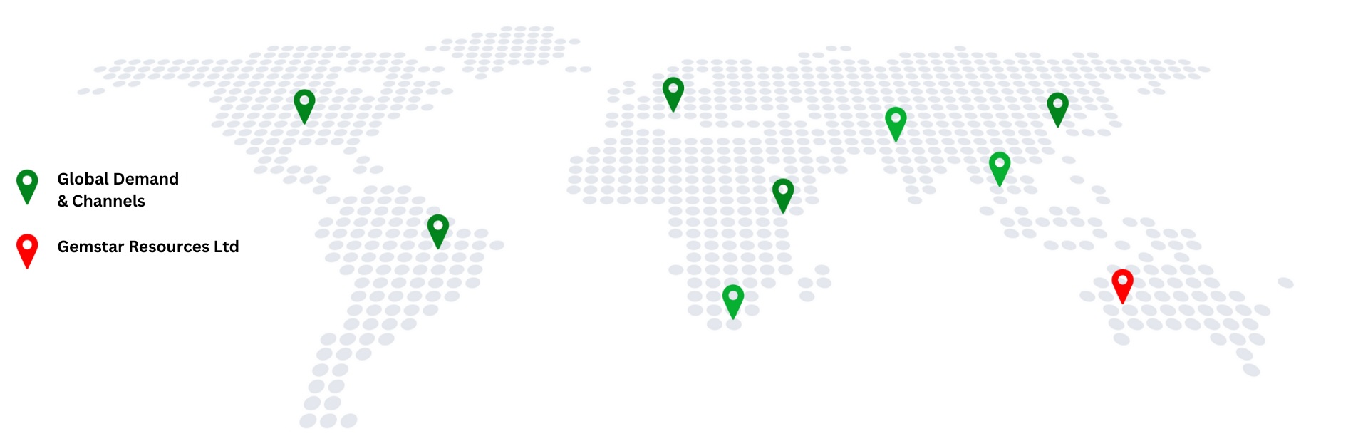 Global Distribution of the Emerald Market